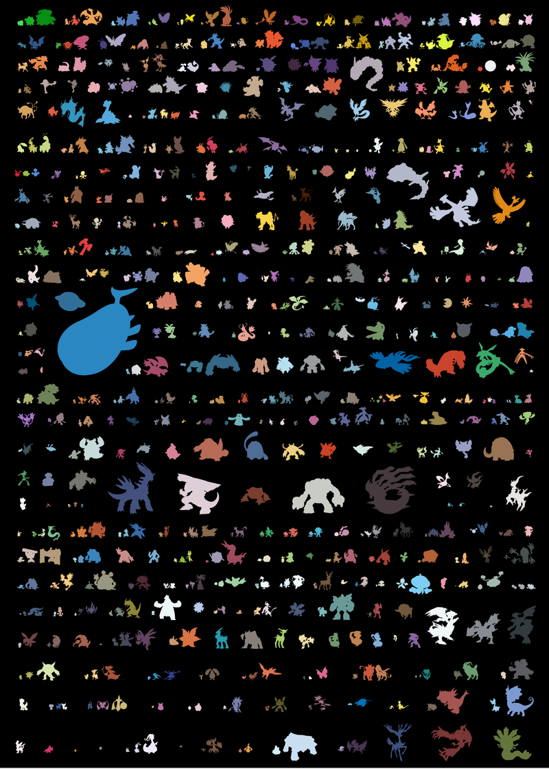 Illustration for article titled Pokemon size comparison according to Pokedex entry